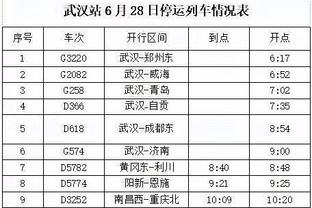 让一套首发！今日客战独行侠 莺歌&锡安&CJ&墨菲皆缺阵